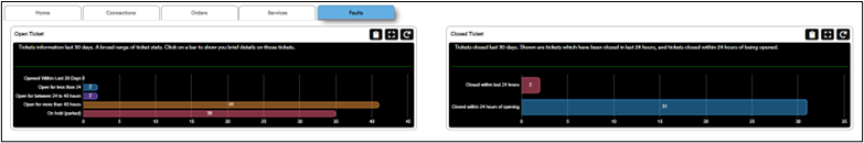 Nasstar Channel Portal Update design